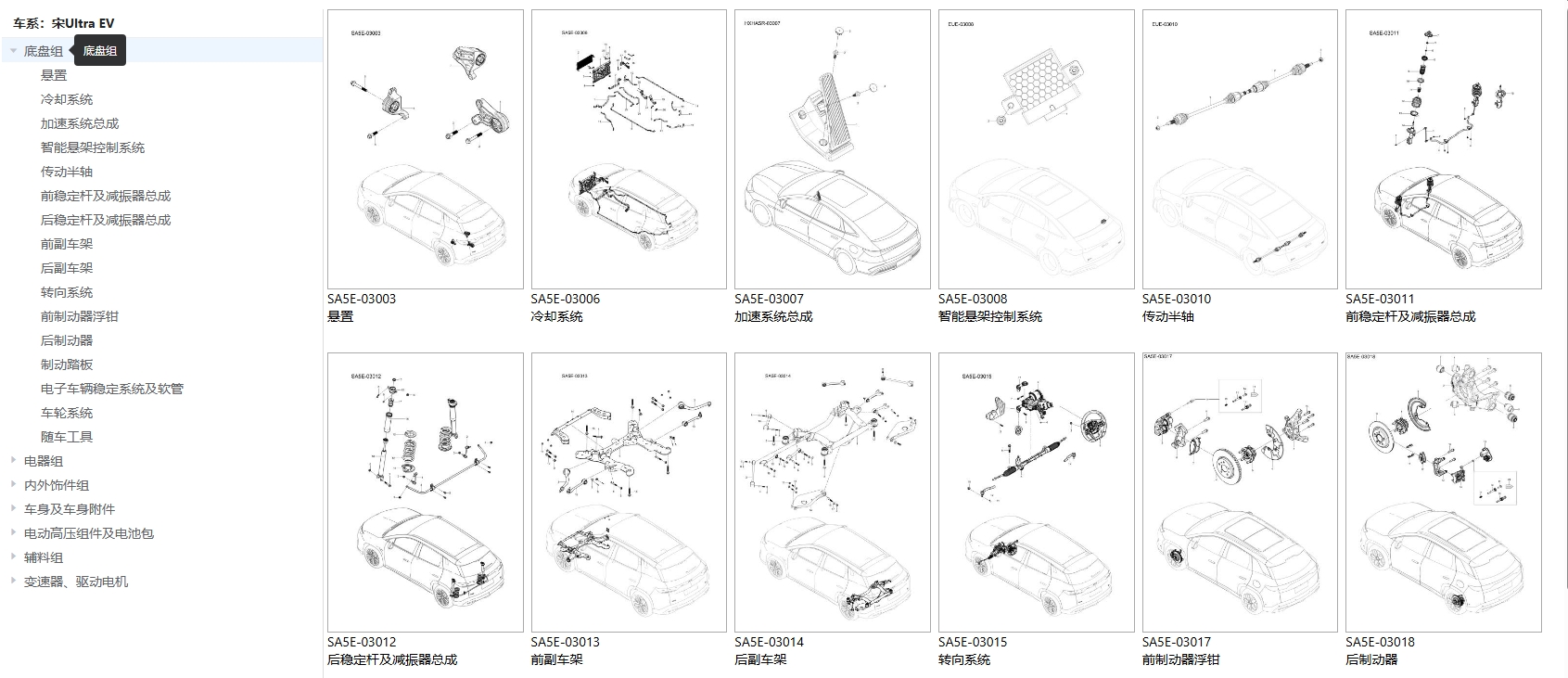 Brake Systems